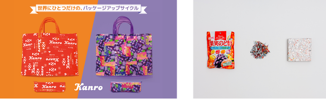 カンロ 「第46回食品産業優良企業等表彰 環境部門 食品産業センター会長賞」を受賞