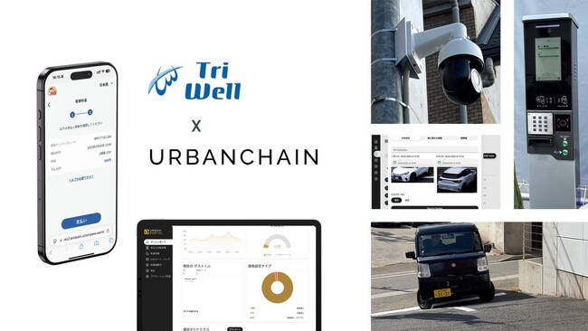 UrbanChainのAI車番認証による最新スマートパーキングをトライウェル社が導入！