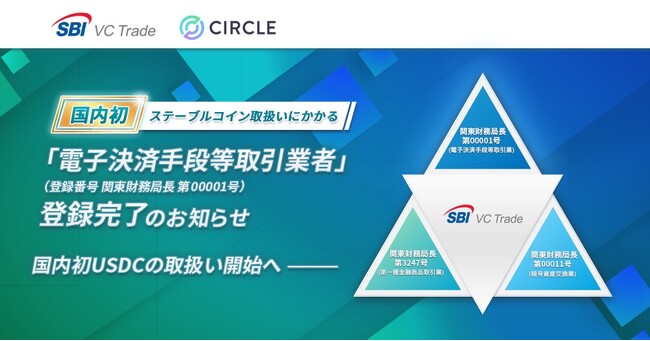 【国内初】ステーブルコイン取扱いにかかる「電子決済手段等取引業者」登録完了のお知らせ