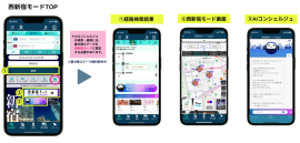 AIコンシェルジュ利用イメージ AIコンシェルジュ利用イメージ