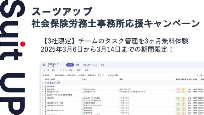 経営支援クラウド「Suit UP」（スーツアップ）、社会保険労務士事務所応援キャンペーン
