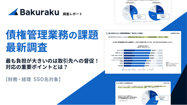 【経理の業務負担実態調査】経理が負担を感じる業務TOP3、1位「請求書の作成・送付」、2位「債権管理」、3位「月次・年次決算」