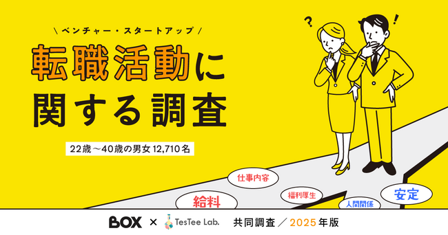 【BOX×TesTee Lab共同調査／2025年版】ベンチャー・スタートアップへの転職活動に関する調査