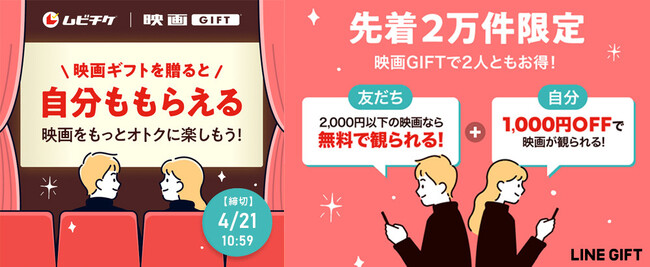 全国どこでもどんな映画も鑑賞できるデジタルギフト「映画GIFT」が、3月6日よりLINEギフトにて【贈ったあなたももらえる】キャンペーンを開始！