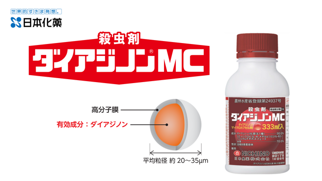 果樹の新しい有機リン系殺虫剤「ダイアジノン(R)MC」普及性試験を、春から全国で開始