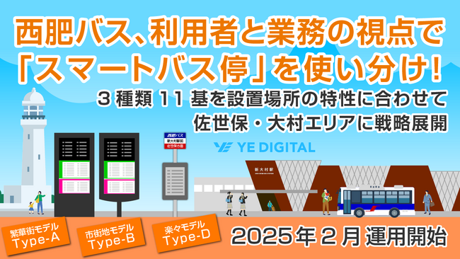 西肥バス、利用者と業務の視点で「スマートバス停」を使い分け！