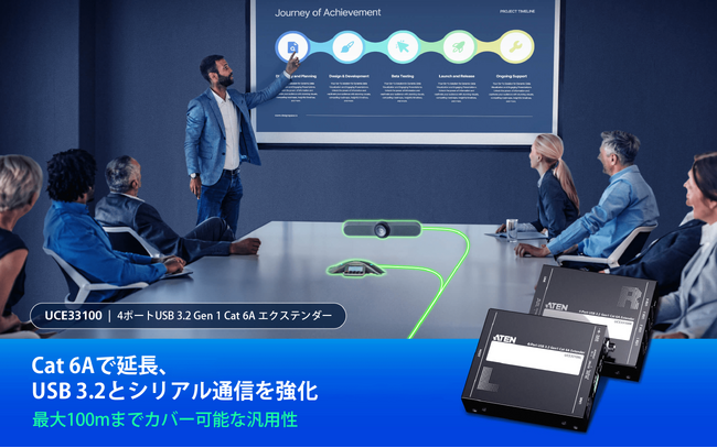 【ATEN 新製品】Cat 6Aケーブル対応の4ポートUSB 3.2 Gen1 エクステンダー「UCE33100」を販売開始