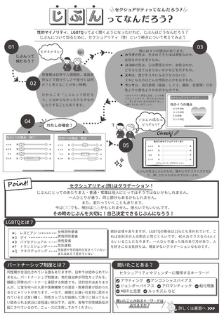 【千葉県船橋市後援】リーフレット『じぶんってなんだろう？』を船橋市の学生向けに作成・配布　性的マイノリティ、LGBTQってよく聞くようになったけれど、じぶんはどうなんだろう？
