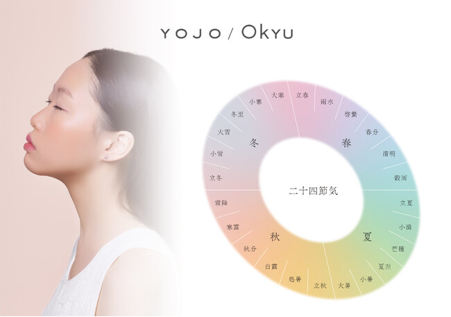 新ブランド『 YOJO/OKYU 』誕生｜季節に調和し、生活を整えるお灸