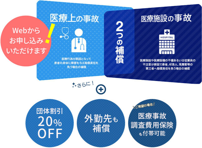 「民間医局」の「開業医向け賠償責任保険」の申し込みが完全オンライン化　～より便利で、よりスピーディーに申し込み手続きが可能に～