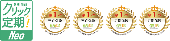 SBI生命、保険市場「2025年版 最も選ばれた保険ランキング」にて「クリック定期！Neo」と「SBI生命の終身医療保険Neo」、「働く人のたより」が第1位を獲得し8冠達成