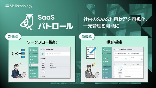 SaaS管理サービス「SaaSパトロール」、ワークフロー機能と棚卸機能を提供開始