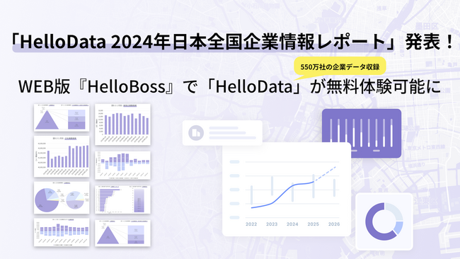 『HelloBoss』、独自の企業データベース「HelloData」を活用した、2024年の国内企業数と正社員数の調査結果を発表