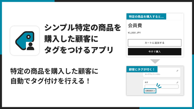 Shopifyで特定の商品を購入した顧客に自動タグ付けを行えるアプリ「シンプル特定の商品を購入した顧客にタグをつけるアプリ」をリリース