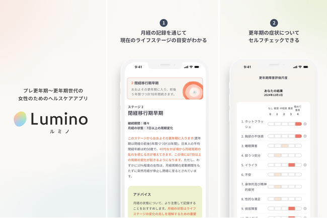 国際女性デーにあわせ、プレ更年期～更年期世代の女性を支えるヘルスケアアプリ「Lumino(ルミノ)」を正式ローンチ ～女性の声を反映した調査結果も発表～