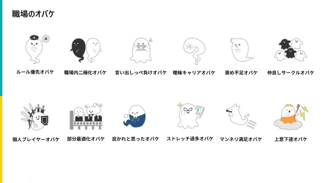 年代・職種別523 名のデータから「組織の不文律（暗黙のルール）」について徹底分析！