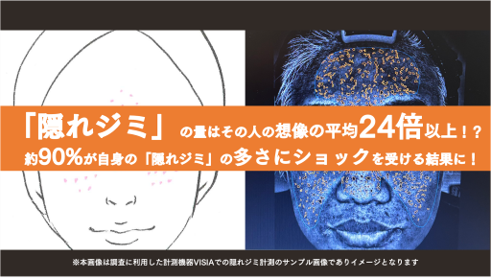 【美容皮膚科医監修：隠れジミに関する調査を実施】約90%が自身の診断結果にショック！肌に潜む「隠れジミ」、実は想像の24倍(平均値)！？侮れない「隠れジミ」の効果的な対策とは？