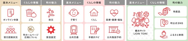 三重県東員町が住民向けLINE公式アカウントを開設！ プレイネクストラボ株式会社がシステム提供と開設を支援