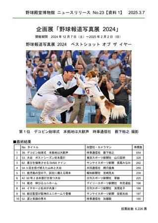 野球殿堂博物館 「野球報道写真展2024」ベストショット オブ ザ イヤー決定！