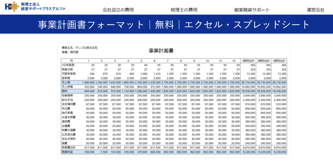 事業計画書のフォーマットをエクセル・スプレッドシートで無料提供を開始