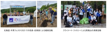 アクサ・ホールディングス・ジャパン 2023年グリーン投資を18億ユーロにCO2 排出量削減は2019年対比で32%に目標設定