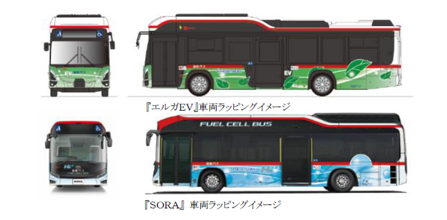 国産初のバッテリーＥＶ大型バス『エルガＥＶ』と燃料電池バス『ＳＯＲＡ』を導入し運行を開始します
