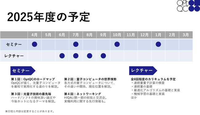 光量子コンピュータの産業応用を目指すメンバーシッププログラム「HIQALI（ヒカリ）」を設立、4月24日に第一回イベントを開催