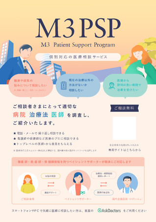 従業員向け健康支援サービス「M3PSP」　地方銀行で初めて株式会社山梨中央銀行で導入