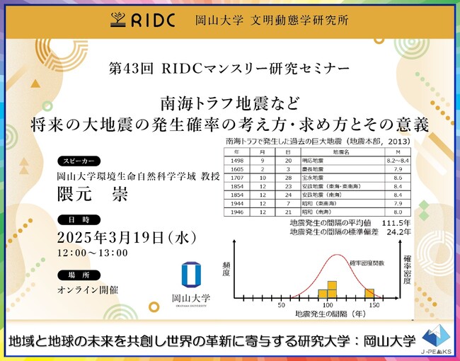 【岡山大学】高等先鋭研究院 文明動態学研究所 第43回RIDCマンスリー研究セミナー「南海トラフ地震など将来の大地震の発生確率の考え方・求め方とその意義」〔3/19,水 オンライン開催〕