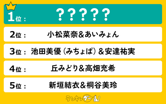 顔がそっくりな女性芸能人ランキングを発表！1位は姉妹のように激似なあの2人に決定！