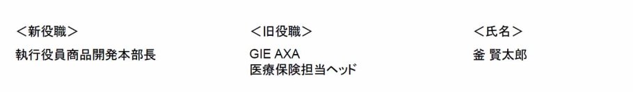 アクサ生命の役員人事について