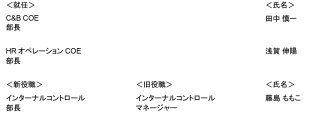 アクサ生命の部長人事について