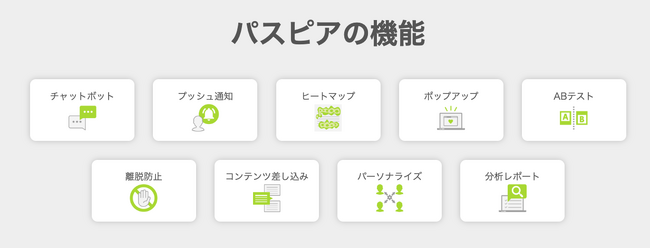 【フィンテック企業特化】web接客ツール「パスピア」をリニューアル