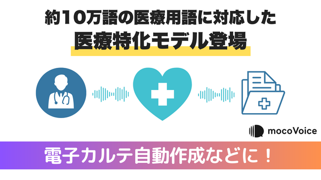 【医療DX】高精度AI音声認識「mocoVoice 医療モデル」新登場！ ― mocomoco株式会社