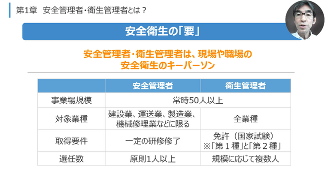 スキマ時間でサクッと学習！　ビジネスパーソンが知っておきたい法律系知識から会社の健康経営まで　マイクロラーニング12コースを『サイバックスUniv.』にて提供開始