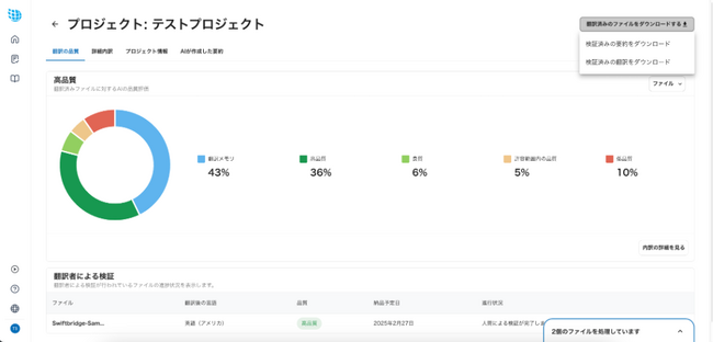 Straker（ストレイカー）、海外投資家に向けた英文決算短信作成を支援する「SwiftBridge AI（スイフト・ブリッジAI）」を提供開始
