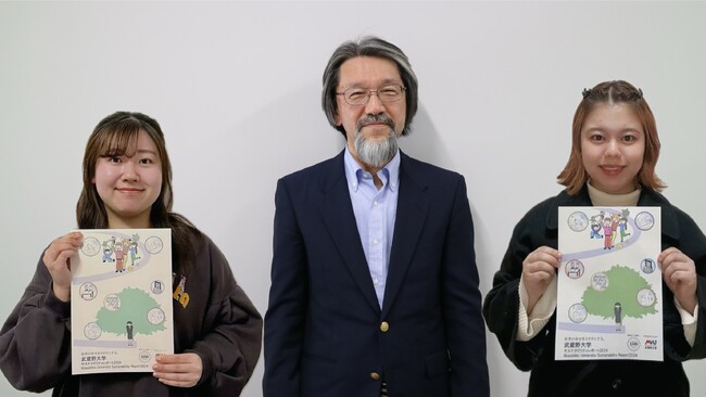 【武蔵野大学】大学内の環境意識を高める新たな取り組み！ 環境システム学科生が「サステナビリティレポート2024」を制作・公開