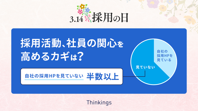 3月14日『採用の日』に考える。採用活動、社員の関心を高めるカギは？