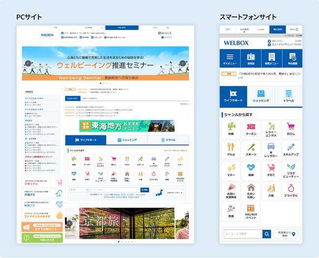 「WELBOX」トップページを大幅リニューアル！