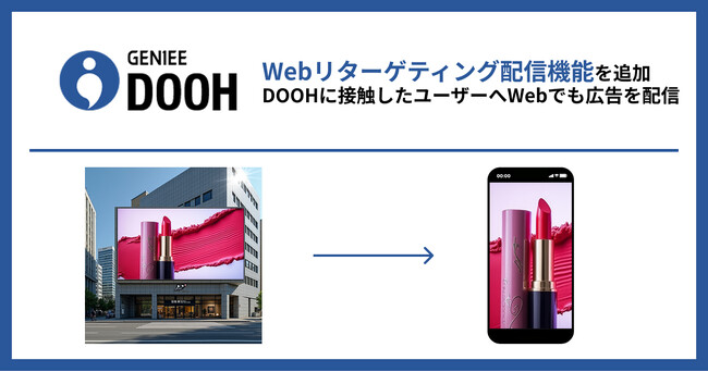 「GENIEE DOOH」にWebリターゲティング配信機能を追加
