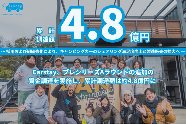 Carstay、プレシリーズAラウンドで追加の資金調達を実施し、累計調達額は約4.8億円に