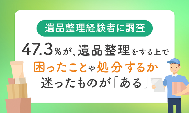 【遺品整理経験者に調査】47.3％が、遺品整理をする上で困ったことや処分するか迷ったものが「ある」