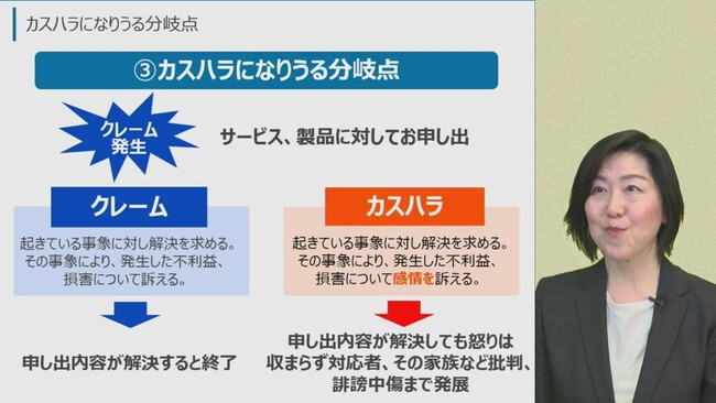eラーニング「基礎から学ぶカスタマーハラスメント」シリーズ　サイバックスUniv.で3月19日より提供開始　～カスハラを理解し、適切な対応で会社を守る～