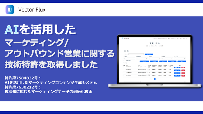 GitHouseが独自生成AIサービス「VectorFlux」マーケティング/アウトバウンド営業に関する技術特許を取得