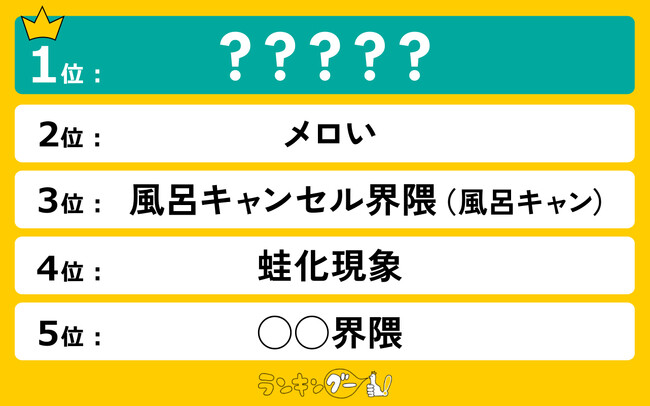 面白い「若者言葉」ランキングを発表！1位はゆうちゃみさんが発案したあの言葉！