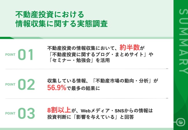 【不動産投資家が実践している情報収集方法とは？】第2位「セミナー・勉強会」、気になる第1位は？　約6割が、「投資エリアの選定判断」にWebメディア・SNSからの情報を活用の実態も