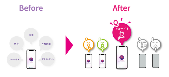 アルバイト採用バージョン提供開始決定!
