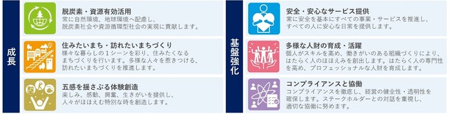 「健康経営優良法人2025（大規模法人部門）」に認定
