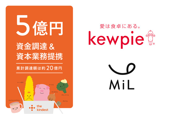 株式会社MiLがキユーピー株式会社より5億円、累計総額20億円の資金調達を実施