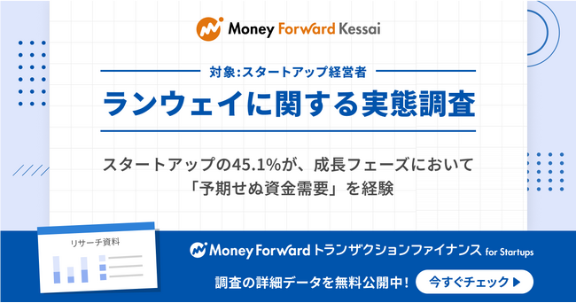 マネーフォワードケッサイ、スタートアップ経営者を対象に「ランウェイに関する実態調査」を実施